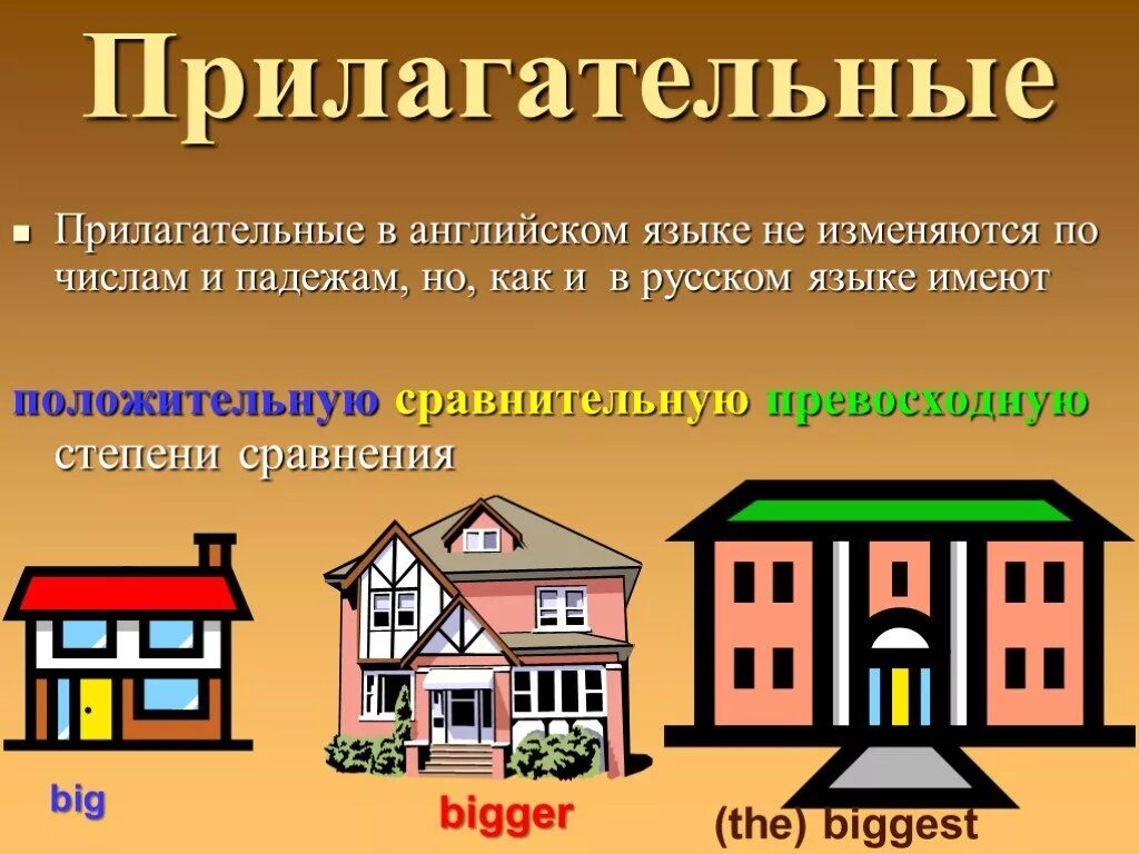 степени сравнения прил в английском. как определить разряд прилагательное. здание прилагательные. суффиксы существительных глаголов прилагательных в английском языке. разряд прилагательных в русском языке 6 класс таблица.