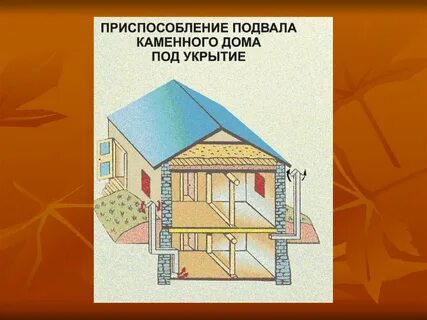 Устройство житель