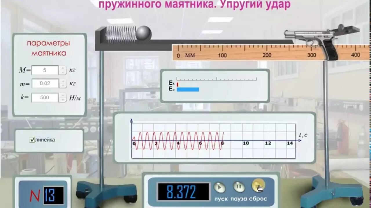 Виртуальная лаборатория по физике. Виртуальная лаборатория по физике маятник. Лабораторная работа. Виртуальные лабораторные работы.