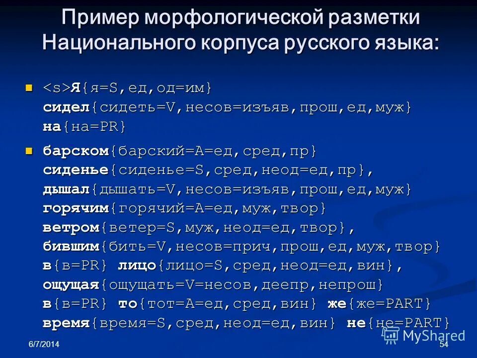 план морфологического разбора глагола. как разобрать глагол морфологический. морфологический разбор глагола 6 класс. разбор слова морфологический разбор глагола. сидя морфологический.