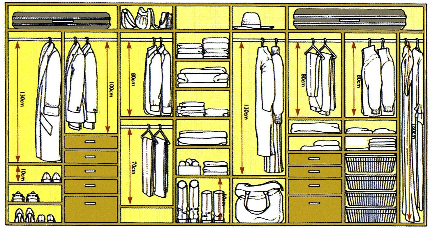 Купе 3 метра наполнение. Наполнение шкафа Размеры. Наполнение шкафа купе с размерами. Расположение полок в шкафу.