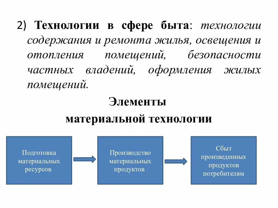 Элементы технологии современного. Технологии в сфере быта примеры. Производственные технологии в сфере быта. Технологии используемые в быту. Сообщение технологии в сфере быта.