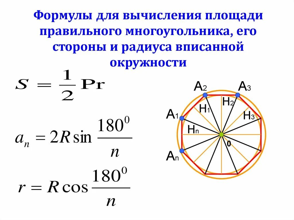 Теорема об окружности описанной около правильного многоугольника. Формула вписанного многоугольника. Окружность вписанная в правильный многоугольник. Формула стороны правильного описанного многоугольника. Формула стороны описанного многоугольника