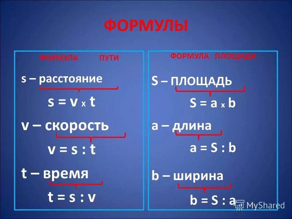 формула скорости, пути. формула формула пути. формула скорости пути. формула пути по математике. формула пути.