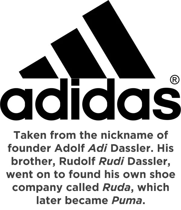 Адидас. Adidas Performance логотип. Adidas картинки. Адидас на белом фоне. Adidas company