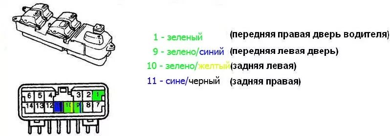 Прошить ключ для автомобиля в Сланцах: 53 мастера по изготовлению ключей с отзыв