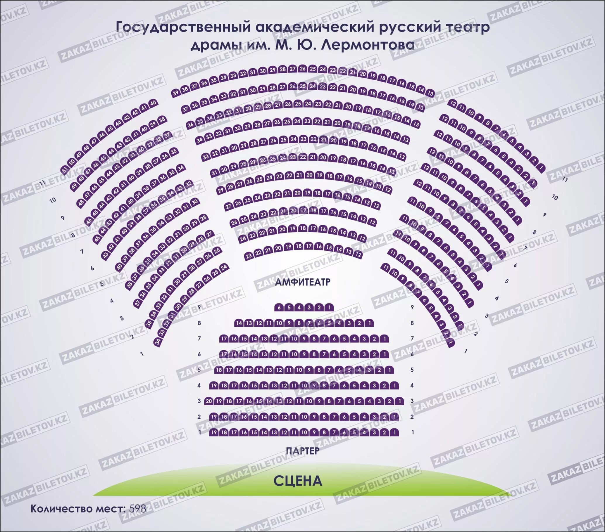 Театр Луначарского Севастополь план зрительного зала. Расположение мест в театре. Партер и амфитеатр расположение. Расположение мест в театре амфитеатр. Купить билеты в театр ставрополь