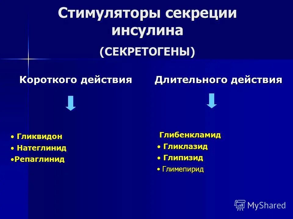 стимуляторы секреции секретина. инсулин и глюкагон антагонисты. гормоны антагонисты инсулина. стимуляторы секреции. стимуляторы секреции адг.