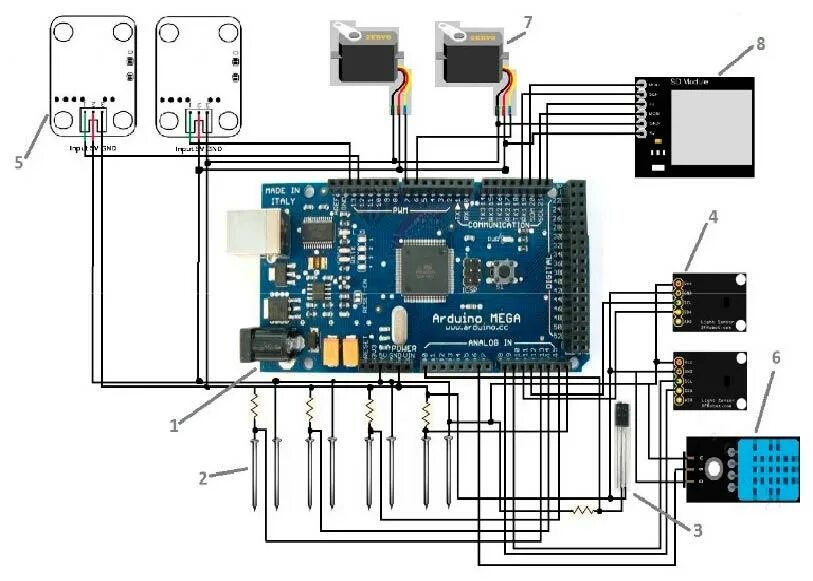 Умная теплица на ардуино схема. Автоматика в теплице на ардуино. Контроллер Arduino Mega для теплиц. Умная теплица на ардуино уно. Автоматика на ардуино