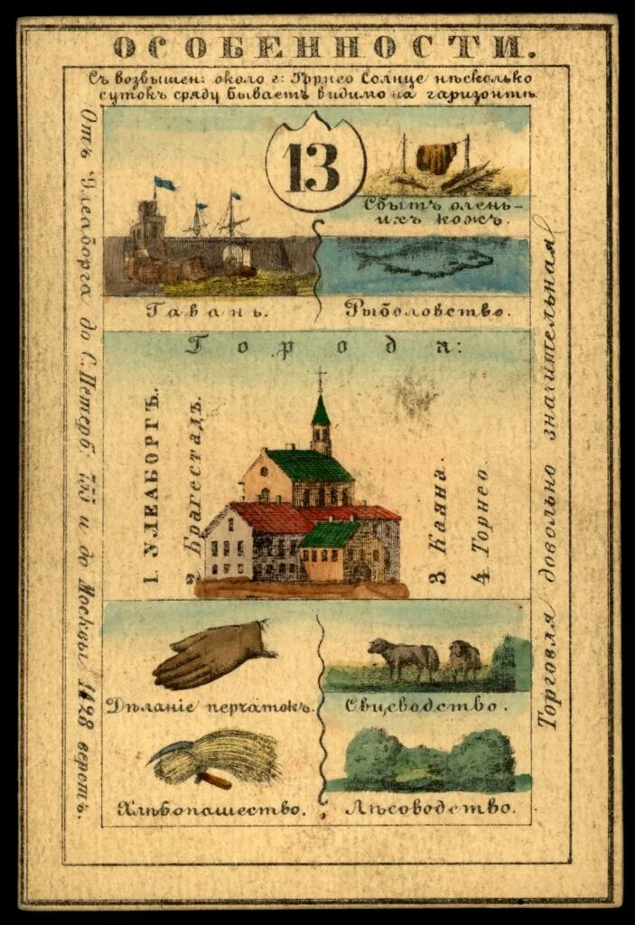 1856 год российская империя. 1856 год российская империя. 1856 год российская империя. Балаклавское сражение 1854. 1856 год российская империя.