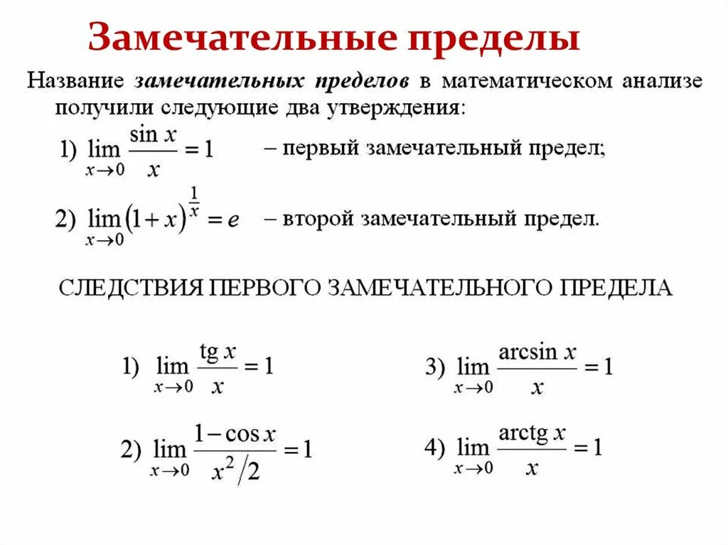 Таблица первого и второго замечательных пределов. Первый и второй замечательные пределы и их следствия. Вычислить предел функции с синусом пример. 1 И 2 замечательные пределы формулы. Функции замечательного предела