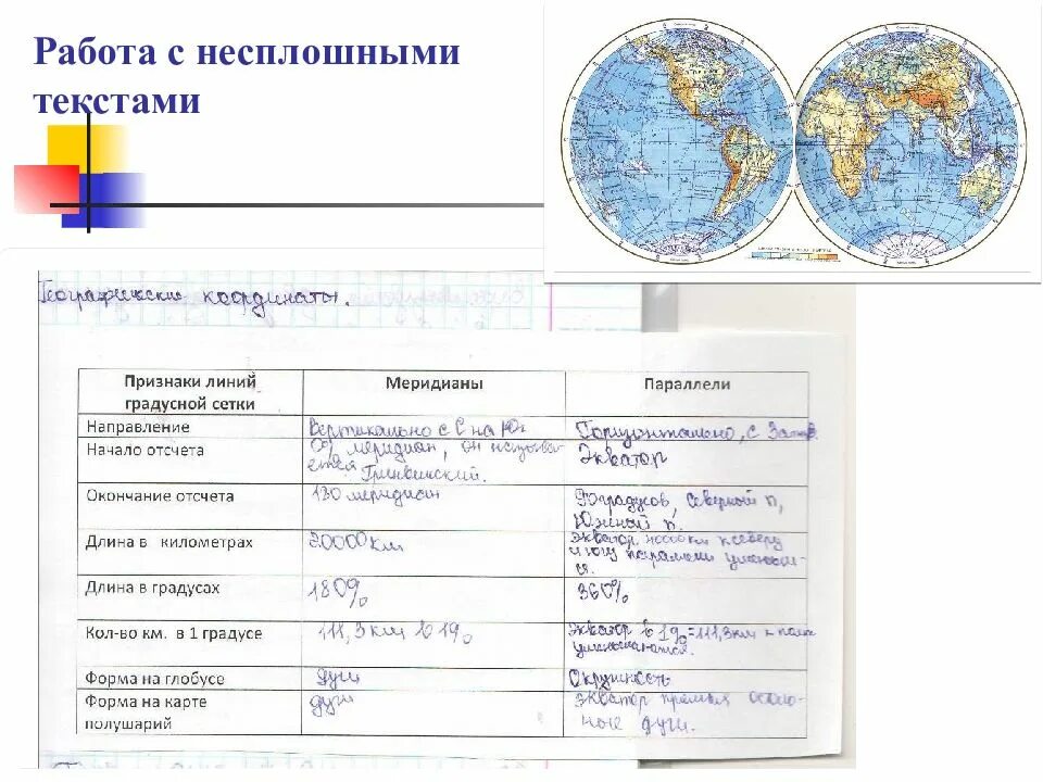 Несплошной текст примеры. Несплошные тексты в начальной школе на уроках. Работа с несплошным текстом. Не сплошной текст примеры. Несплошной текст примеры.