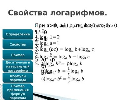 Логарифм экспоненты