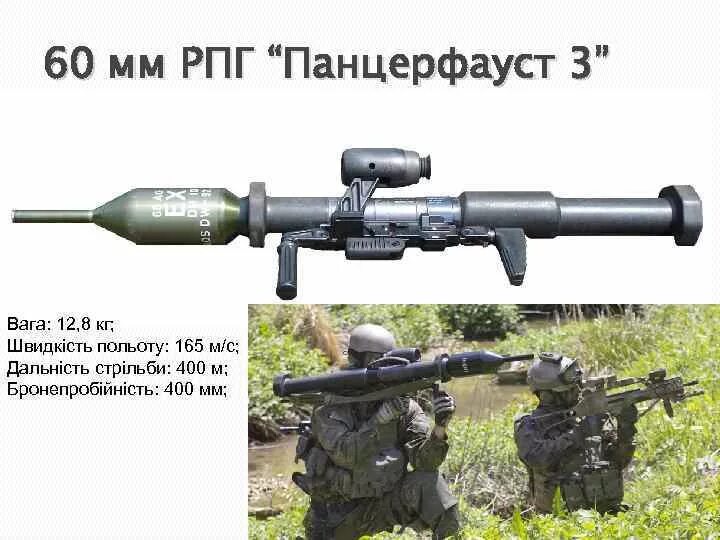 60-Мм РПГ «Панцерфауст-3. ТТХ 60 мм РПГ Панцерфауст 3. Гранатомет Panzerfaust 3. РПГ Panzerfaust 44.