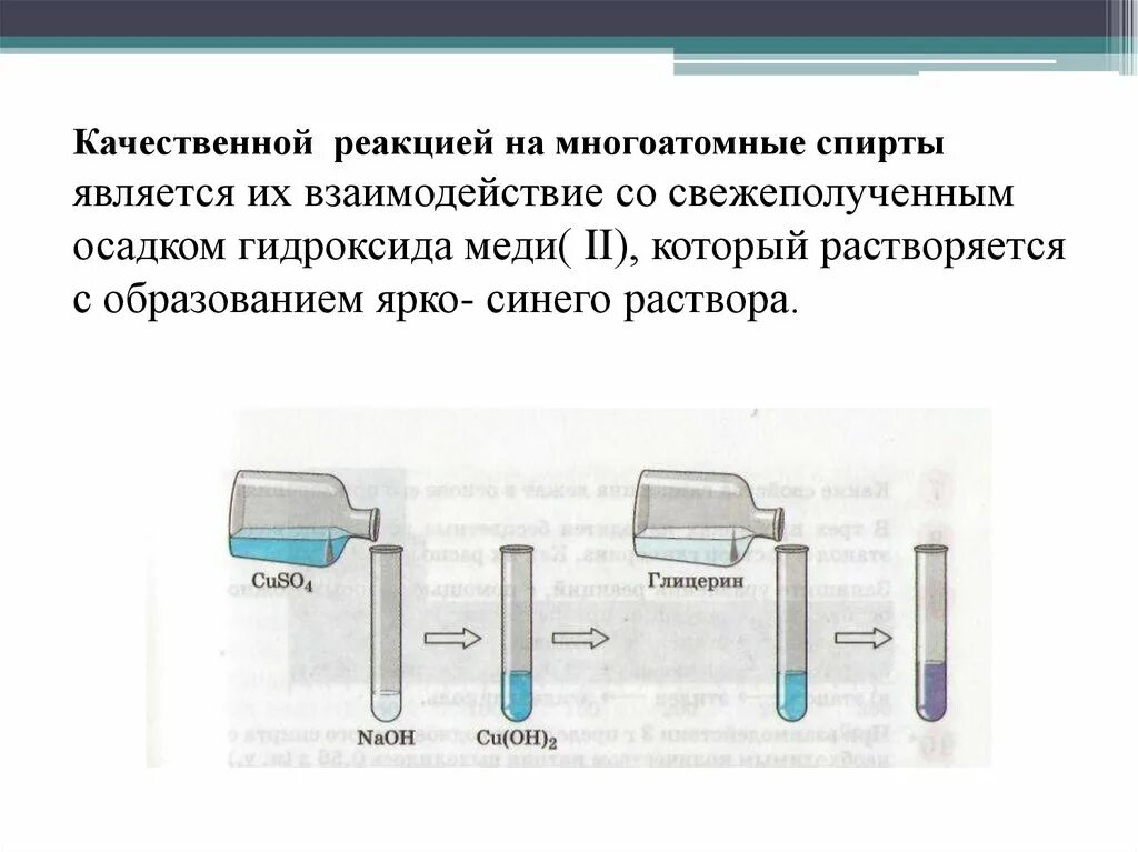 Реакция спиртов с гидроксидом меди 2