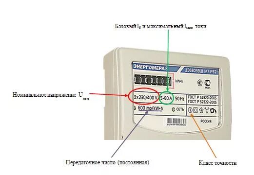 Маркировка трехфазного счетчика. Расшифровка электрического счётчика маркировки. Счётчик электроэнергии расшифровка обозначений. Однофазный электрический счетчик обозначение. Максимальный ток счетчика