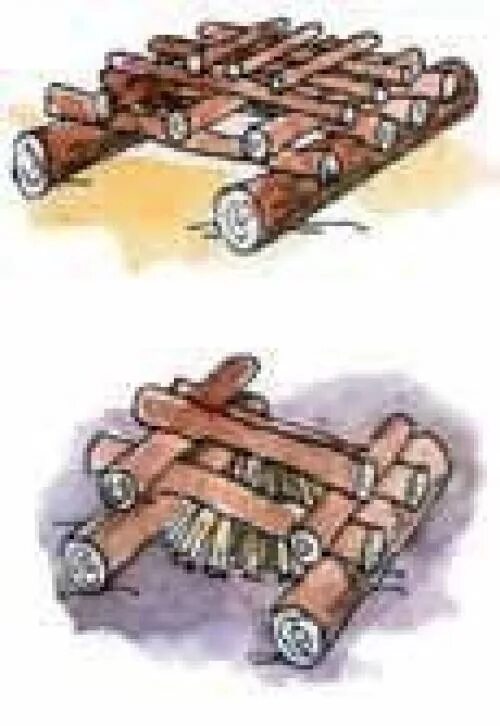Какой вид костра традиционно используют жители севера. Вид костра решетка. тип костра пирамида. виды костров решетка. костры виды костров решетка.