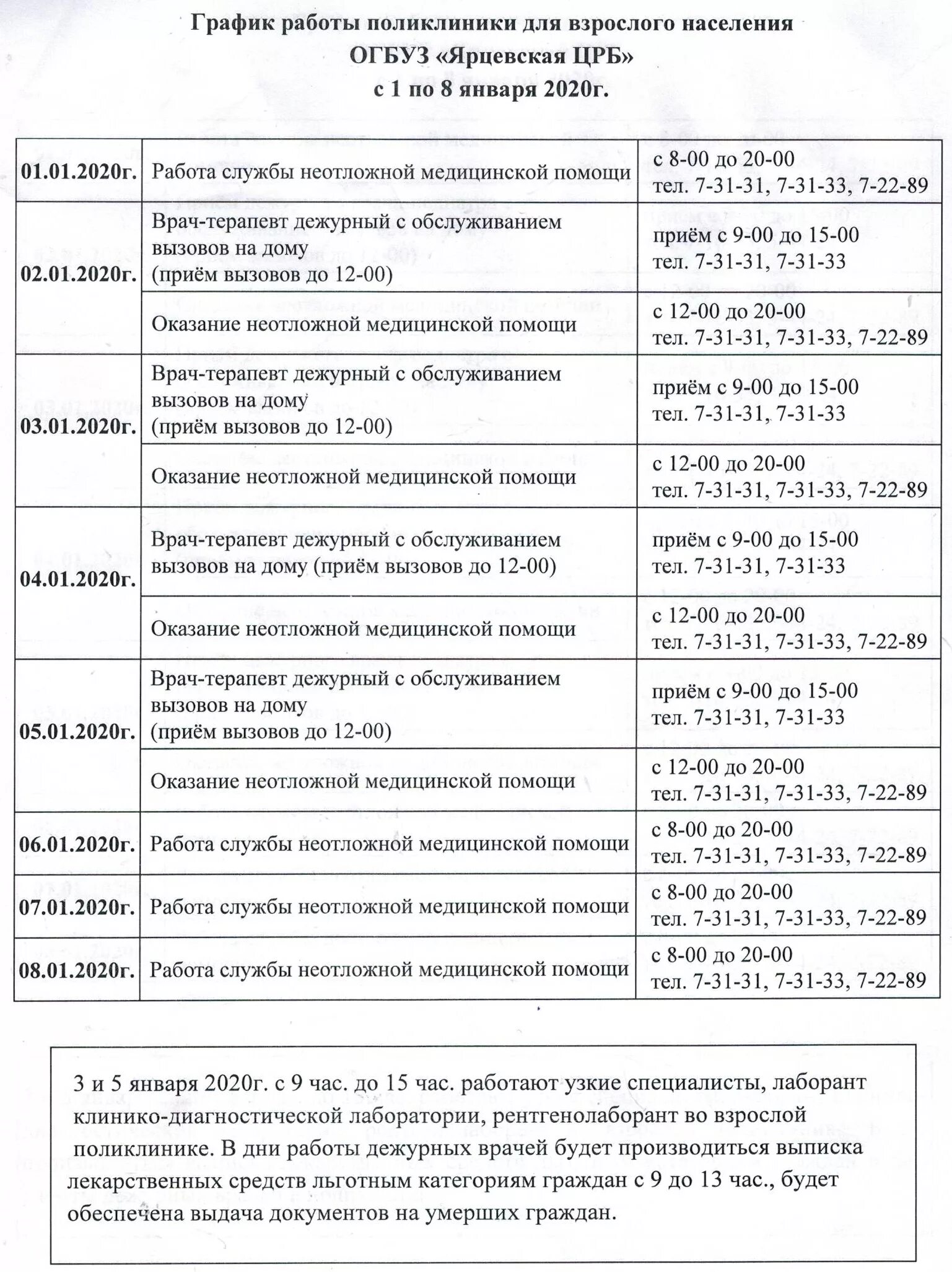 Как больница дежурит сегодня