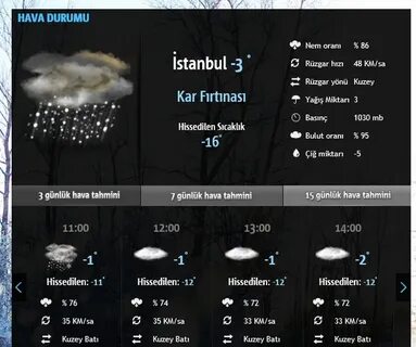 Hava az