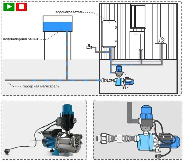Схема подключения автоматики к насосу
