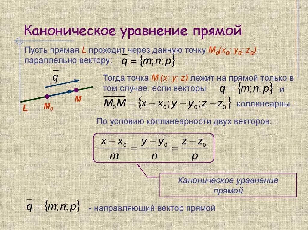 Каноническое уравнение прямой. Уравнение прямой каноническое уравнение. Каноническое уравнение прямой в общее. Каноническое и параметрическое уравнение прямой в пространстве. Формула прямой линии