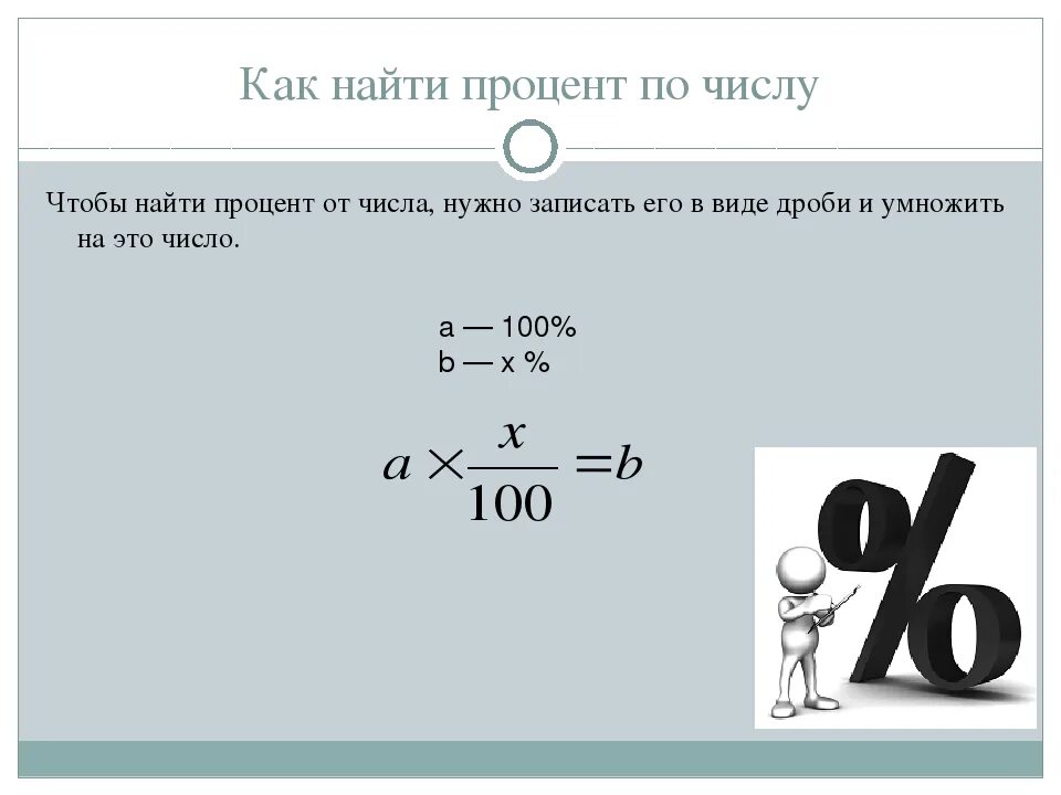 Сумма процентов от числа калькулятор. Как вычислить проценты формула. Как посчитать 100 процентов от числа. Как посчитать процент от суммы формула. Как вычислить процент от числа.