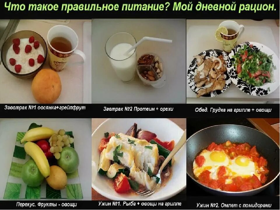 Что есть утром днем и вечером. Правильный перекус для похудения. перекус вечером при правильном питании. правильное питание утром в обед и вечером. правильное питание на на завтрак и обед и на вечер.