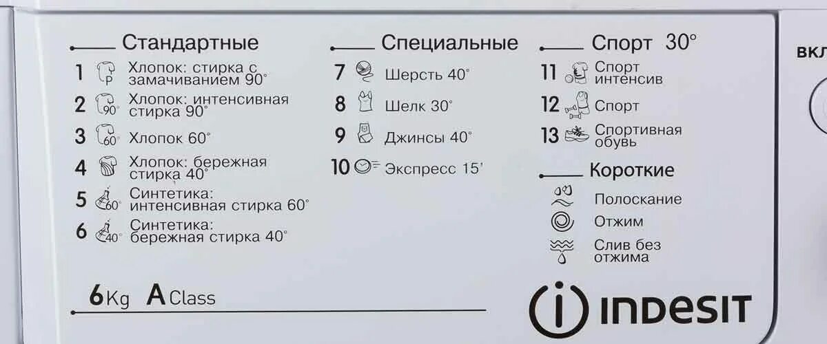 Что значит h на плите