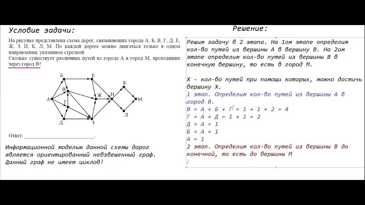 Вариант задания егэ по информатике. Решение заданий ЕГЭ по информатике 2021. 13 Задание ЕГЭ по информатике. Задания ЕГЭ Информатика. 13 Задние в ОГЭ Информатика.