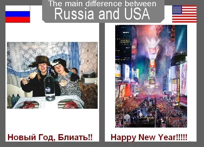 Разница россия и европа. Америка и Россия сравнение. Отличия США И России. Россия и США различия. Разница России с Америкой.