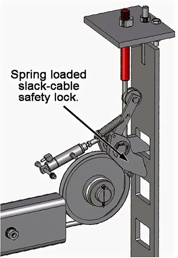 Spring loading. Spring-loaded. Spring Lock Mechanics. Latch Mini Latch device mechanism. Risk Lock n load механизм.
