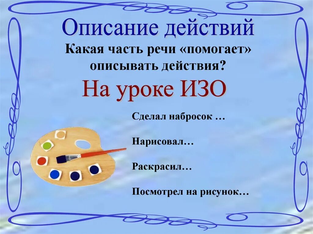 Слова описание действий. Описание действий. Сочинение описание действий. План описания действий 7 класс. Сочинение на тему описание действий 7 класс.