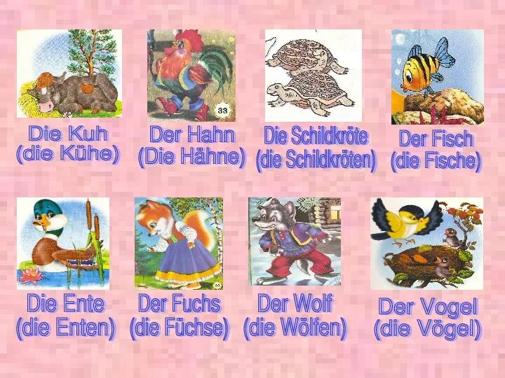 Уроки немецкого языка животные. Животные на немецком презентация. Животные на немецком языке 5 класс. Животные немецкий язык 5. Презентация 5 класс немецкий язык животные.