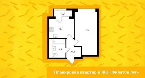 Средняя площадь квартиры