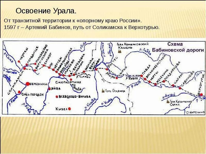 История свердловской области опорный край