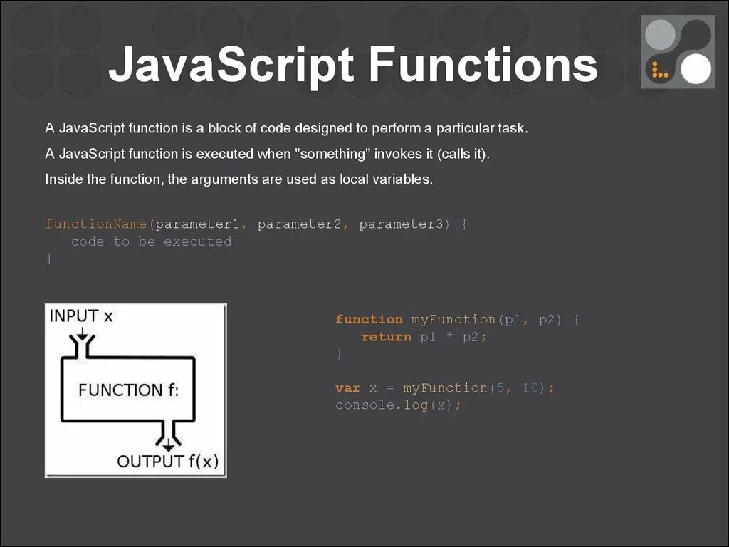 Javascript function code
