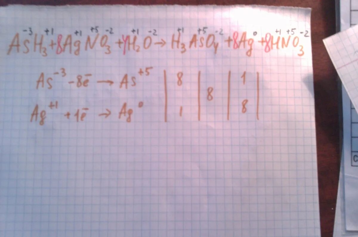 Agno3 окислительно восстановительная реакция. Ash3+agno3+h2o h3aso4+AG+hno3. Ash3 степень окисления. Agno3 степень окисления каждого элемента. Ash3+agno3+h2o ОВР.