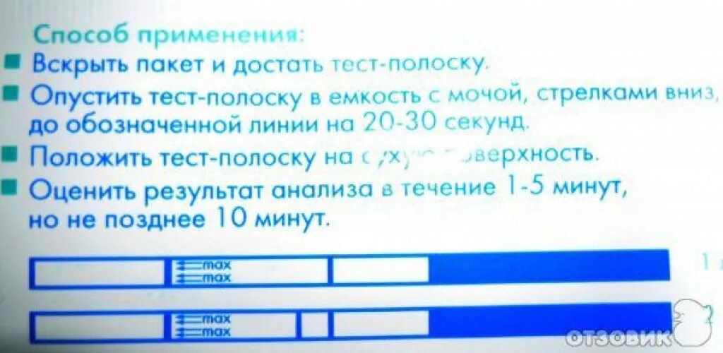 Манипуляция тест на беременность. Тест на беременность алгоритм. Проведение теста на беременность алгоритм. Манипуляция тест на беременность алгоритм.