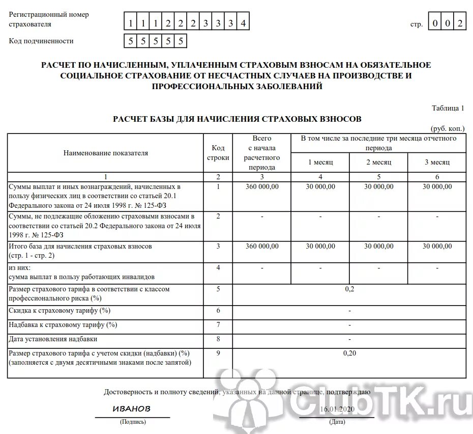 Фсс инструкция. Форма ф4 ФСС. Отчет 4 ФСС. Форма 4 ФСС пустая. Отчет 4 ФСС образец.