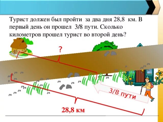 За 1 день турист прошел. Сколько прошел за день. Сколько км должен пройти. Задача в первый день туристы прошли.