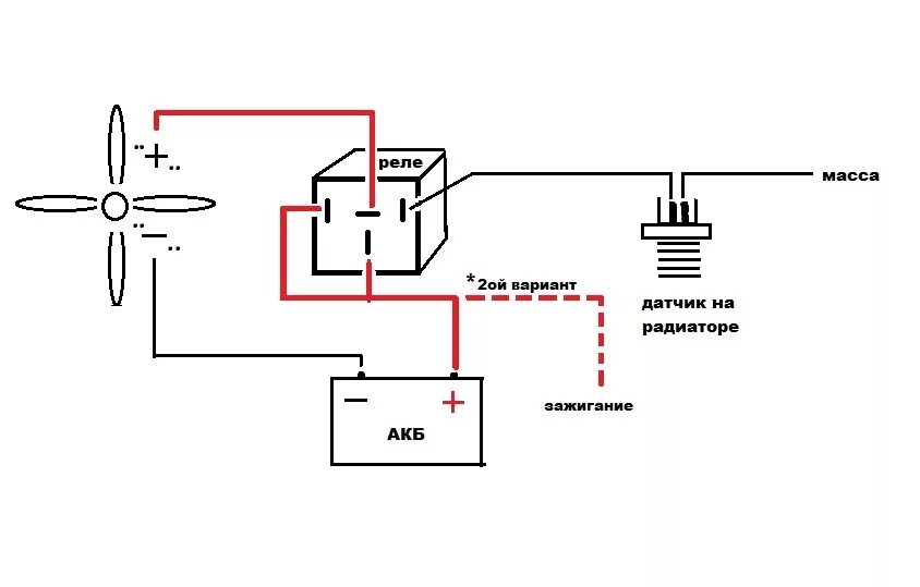 Схема подключения вентилятора через датчик. Схема подключения электровентилятора через реле. Схема подключения электровентилятора через реле и датчик. Схема подключения реле включения вентилятора. Схема подсоединения вентилятора через реле.