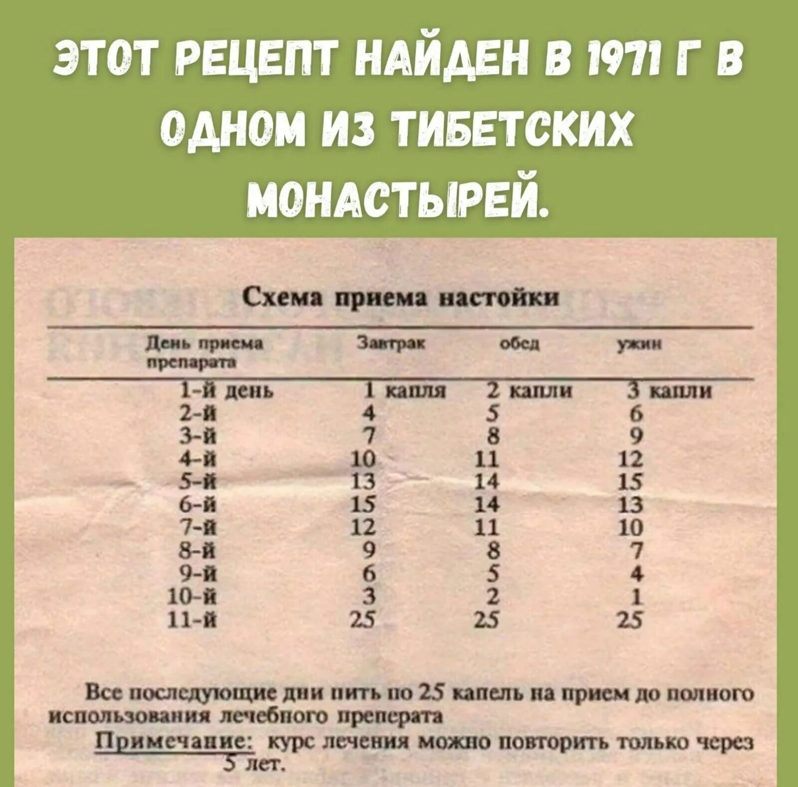 Тибетский рецепт молодости из 4. Тибетский рецепт омоложения. Тибетская чесночная настойка для очищения сосудов. Тибетский эликсир из чеснока.