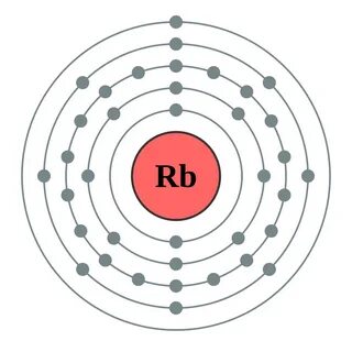 படிமம்:Electron shell 037 Rubidium - no label.svg - தமிழ் விக்கிப்பீடியா