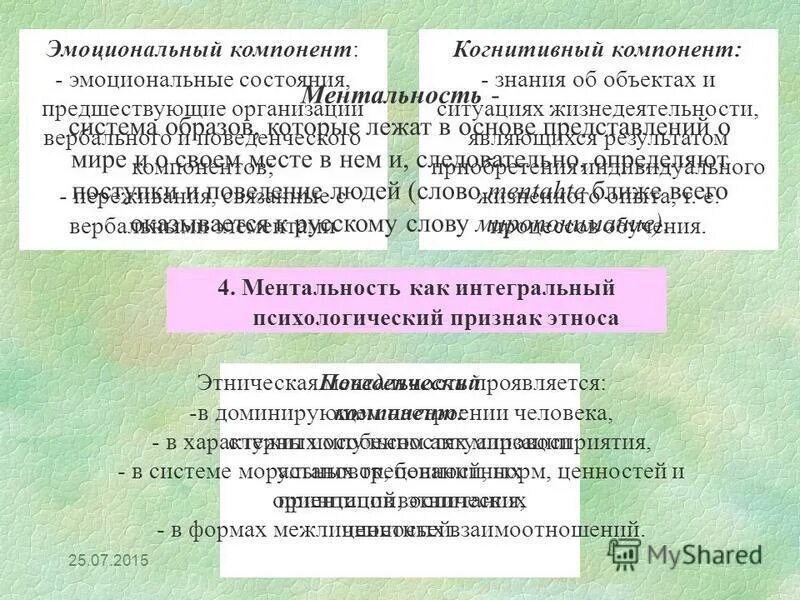 Динамические компоненты психологии нации. 3. Психологический компонент. Регулятивный компонент это в психологии.