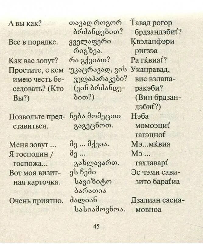 Абхазский словарь. Грузинские слова. Грузинский язык разговорник. Грузинский язык слова. Грузинские словава.