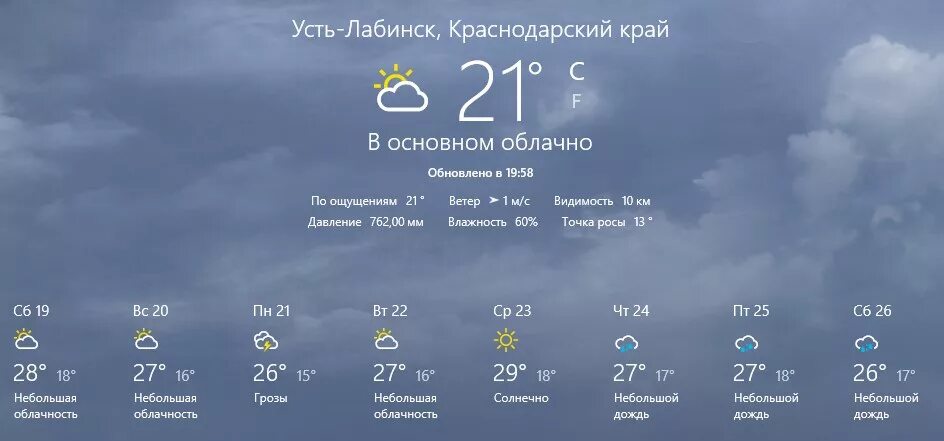 Погода горячий ключ краснодарский гисметео. Погода в Усть-Лабинске. Погода в Лабинске. Усть Лабинск климат. Погода в Усть-Лабинске на неделю.