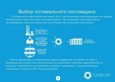Являются поставщиками энергии