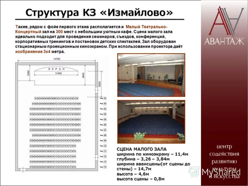 Концертный зал измайлово схема зала