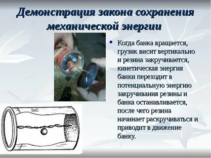 Законы демонстрации
