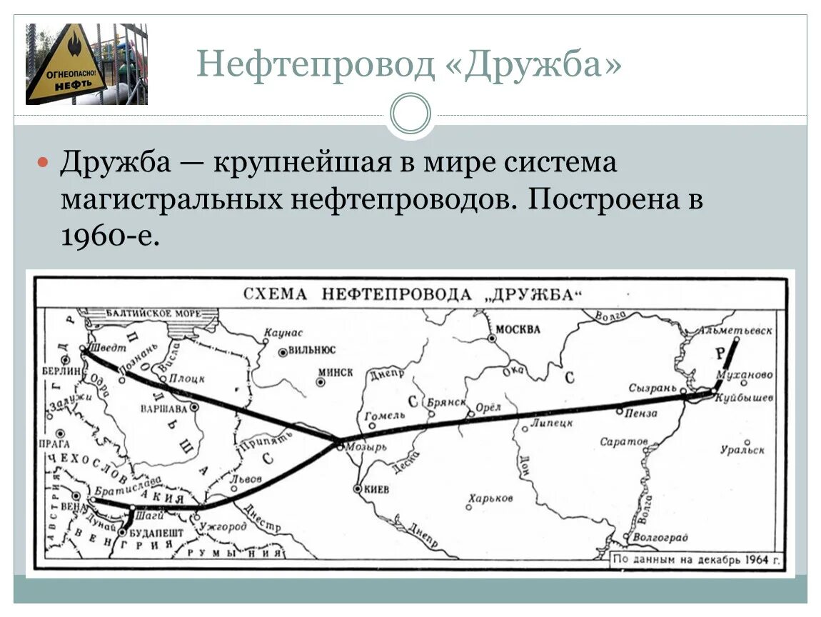 Какой нефтепровод был построен в 1960 е. Трубопроводный транспорт России нефтепровод Дружба. Нефтепровод Дружба Альметьевск. Нефтепровод Дружба Ужгород. Нефтепровод Дружба 1960.